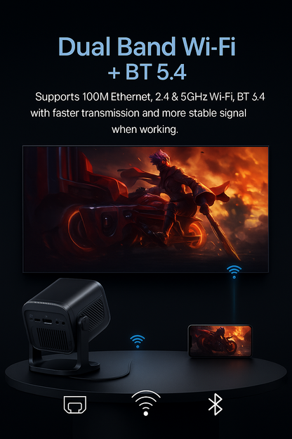 NeoPlay™ 4K Game Projector